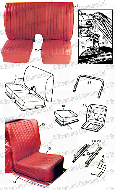 Image for Seats and fittings